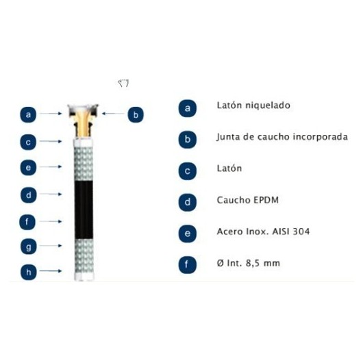 Latiguillo Sanitario Hh 3/8-3/8"-15Cm 20B 110º  Inox