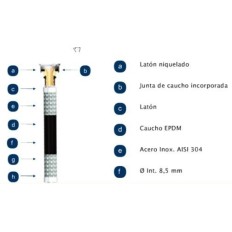 Latiguillo Sanitario Hh 1/2-1/2"-20Cm 20B 110º  Inox