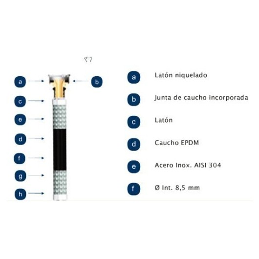 Latiguillo Sanitario Hh 1/2-1/2"-20Cm 20B 110º  Inox