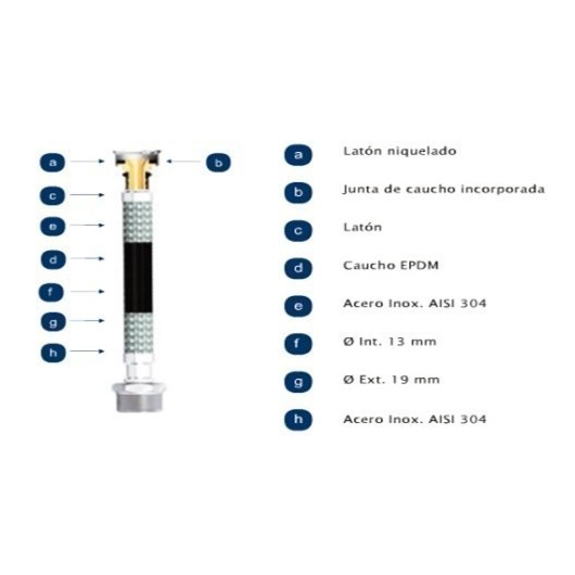 Latiguillo Calefaccion Mh 1/2-1/2"-35Cm 16B 110º Inox Gigante Filnox