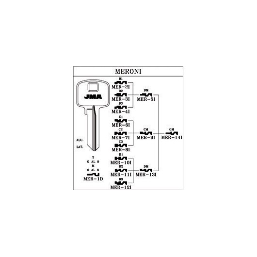 Llave Cilindro En Bruto Jma Acero Mer-1D