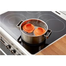 Escalfador De Huevos Brabantia