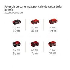 Sierra Circular A Bateria Tp-Cs 18/190 Li Bl S/Bateria