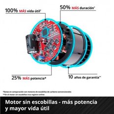 Taladro Atornillador A Bateria Para Yeso Tp-Dy 18 Li Bl S/Bateria