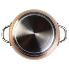 Cacerola Baja 32Cm Ind Alum.Forj/Tef/Pied Cobre Profesional